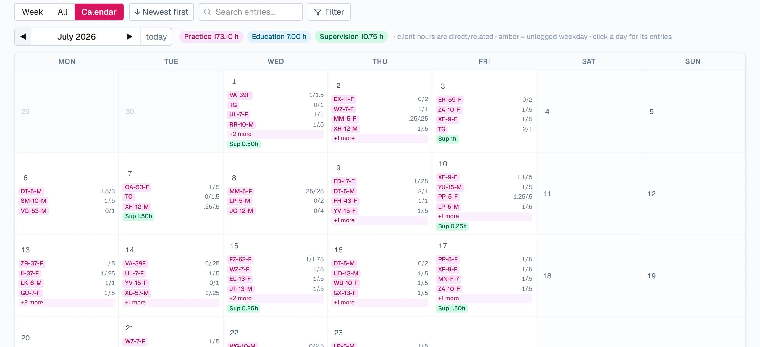 The PsychLog calendar view: a month grid with client codes and direct/related hours on each day, supervision pills, and monthly practice, education and supervision totals