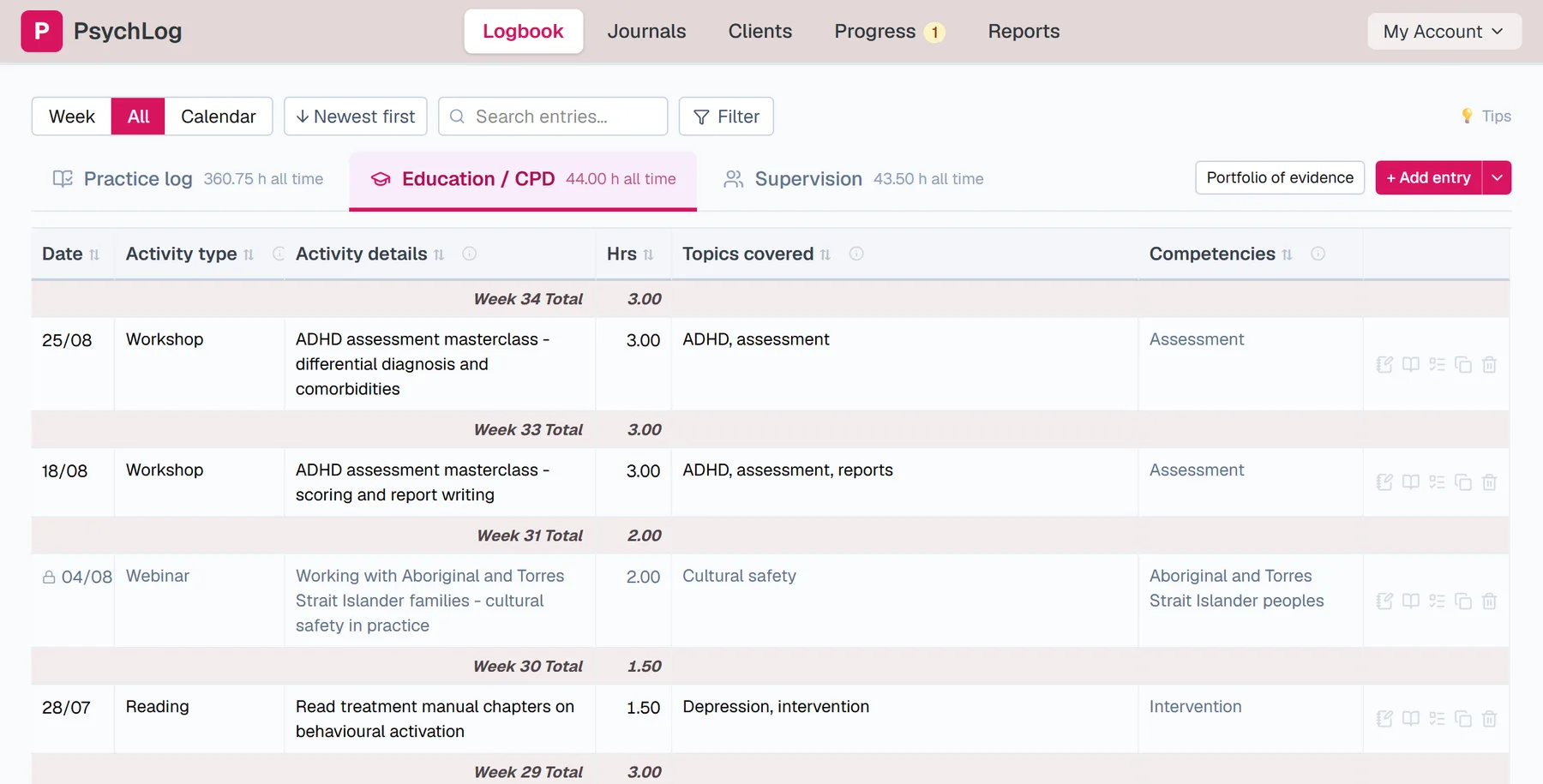 The Education/CPD tab
