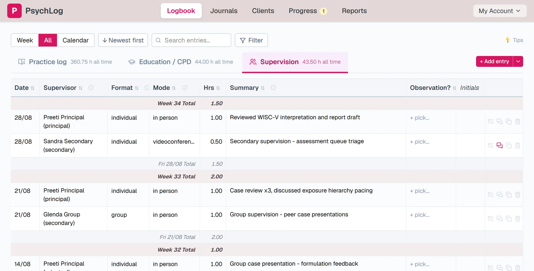 The Supervision tab